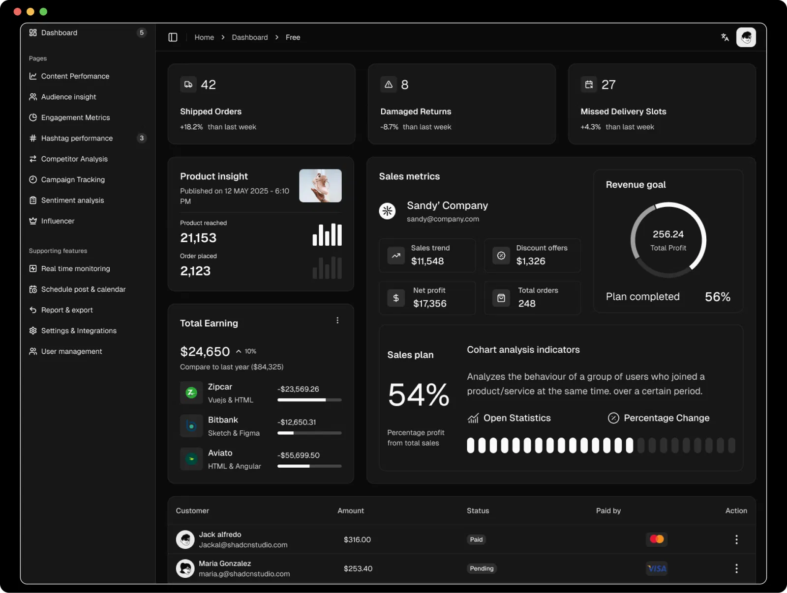 Comprehensive Health Analysis System multimodal AI diagnostics
